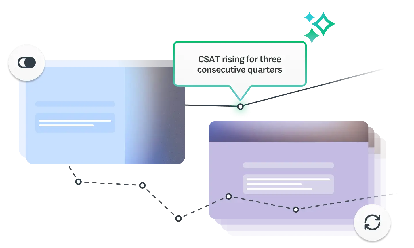 Illustration showing two overlapping computer windows with an upward graph. A speech bubble reads 'CSAT rising for three consecutive quarters.'