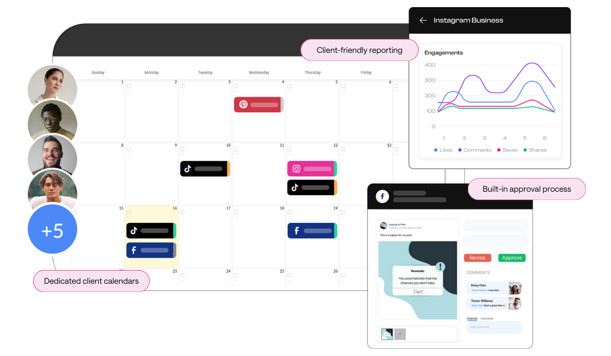 A digital marketing interface showing a calendar view with scheduled social media posts, engagement analytics, and approval processes.