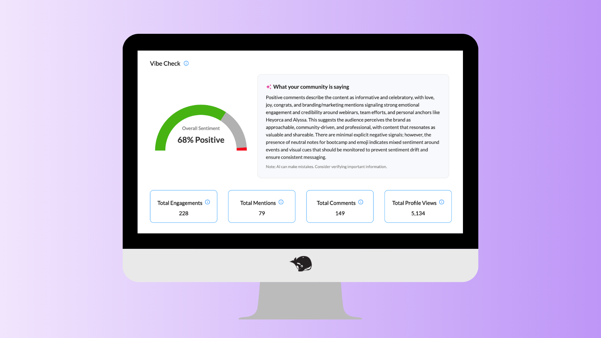 A computer monitor displays an analytics dashboard with a gauge indicating 68% positive sentiment. Various engagement metrics like total comments, mentions, and profile views are shown below the gauge.