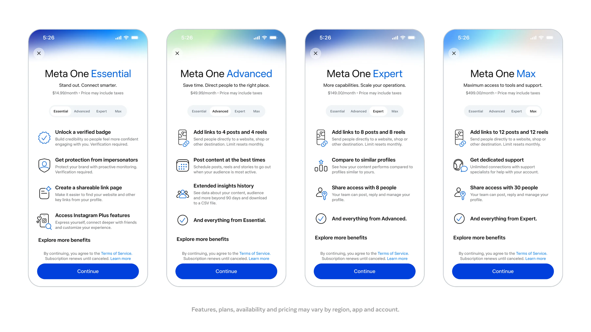 An image displaying four smartphone screens side by side, each showcasing different Meta One subscription plans: Essential, Advanced, Expert, and Max. Each plan screen lists features, access details, and includes a 'Continue' button at the bottom.