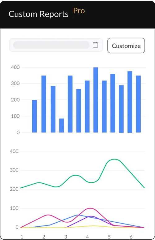 HeyOrca's custom social media reports show a blue bar graph and a colourful line graph representing social media performance over time.