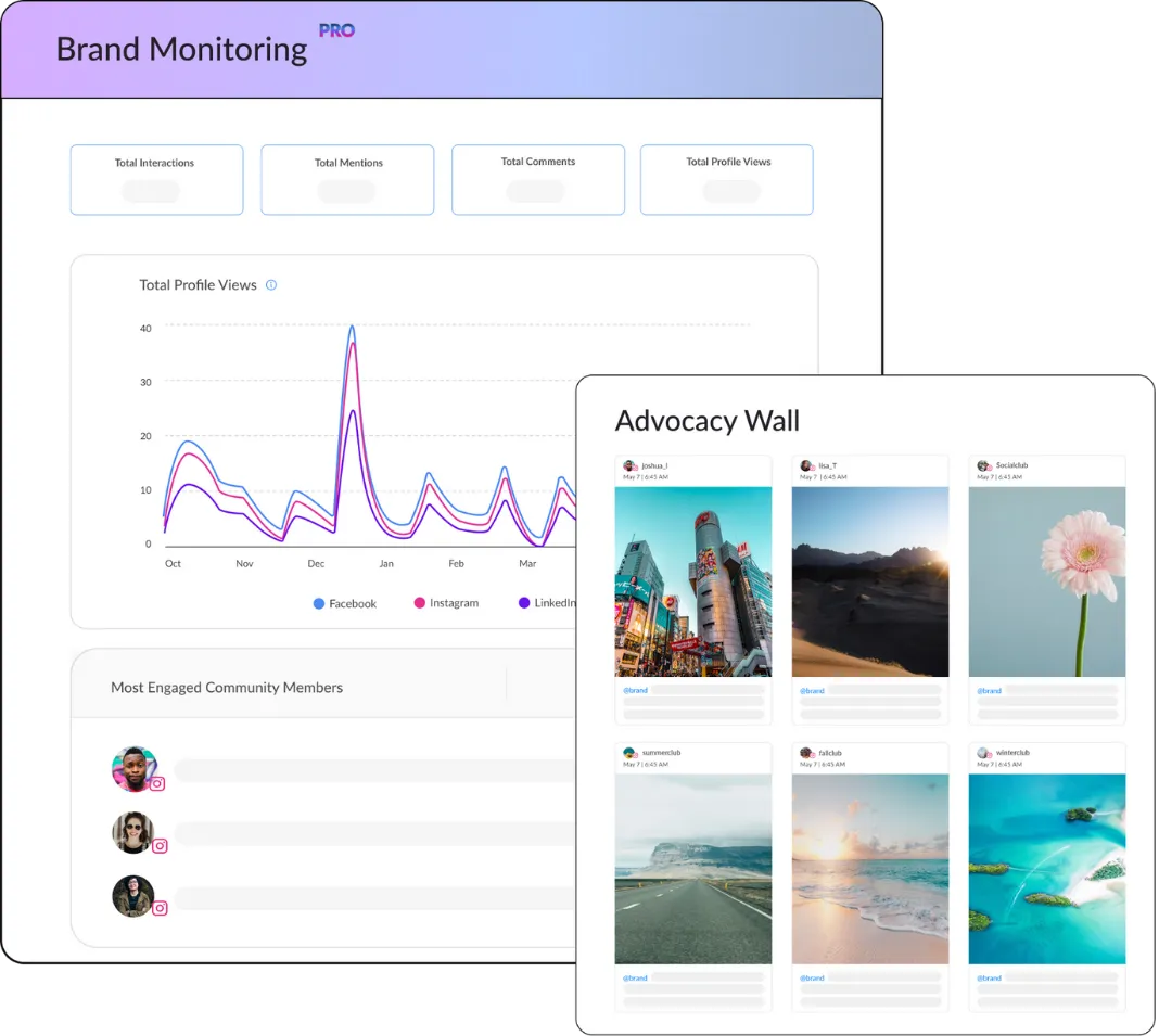 Collage showing HeyOrca's brand Monitoring Report, including Advocacy Wall of social media posts that mention the brand and colourful line graph showing profile views over time.