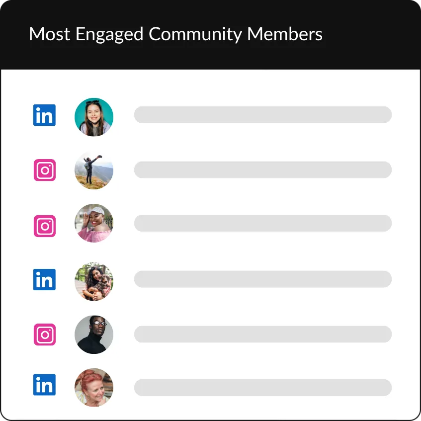A collage featuring Instagram Bio Link landing pages on smartphones depicting clickable CTAs that are associated with Instagram posts for a coffee shop. The landing pages are overlaid by a HeyOrca analytics menu that shows how many clicks each CTA received.