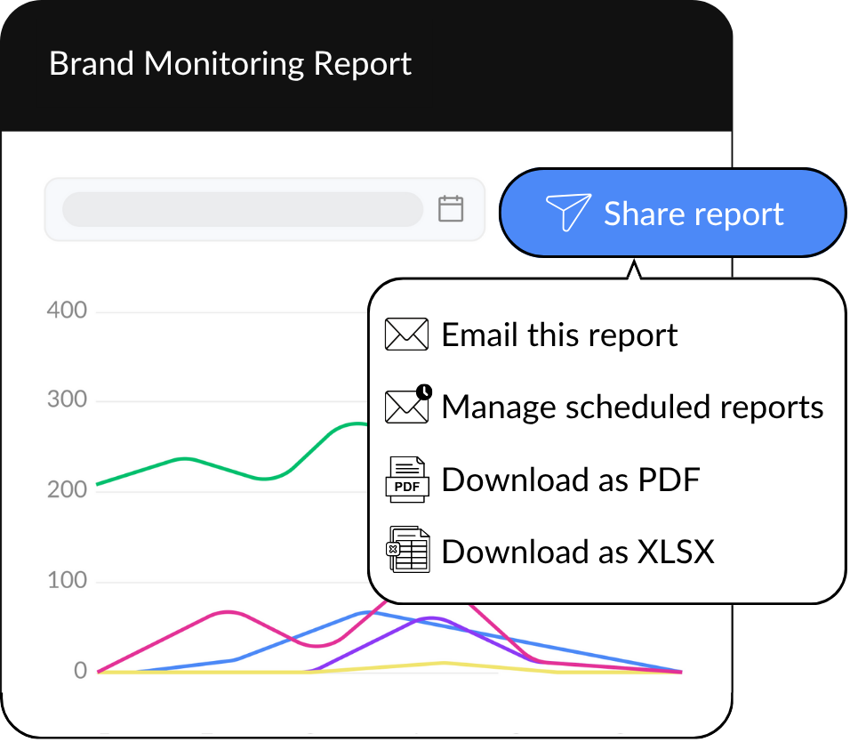 HeyOrca Brand Monitoring Report shows "share" button with options to email the report, manage scheduled reports, download the report as a PDF, and download the report as a XLSX.
