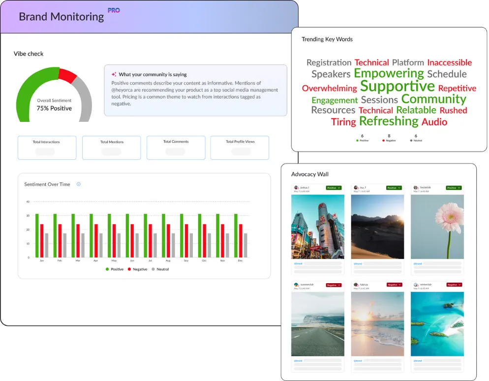 Collage showing HeyOrca's Brand Monitoring Report, including Advocacy Wall of social media posts that mention the brand and colourful meter that assigns the brand a vibe check score.