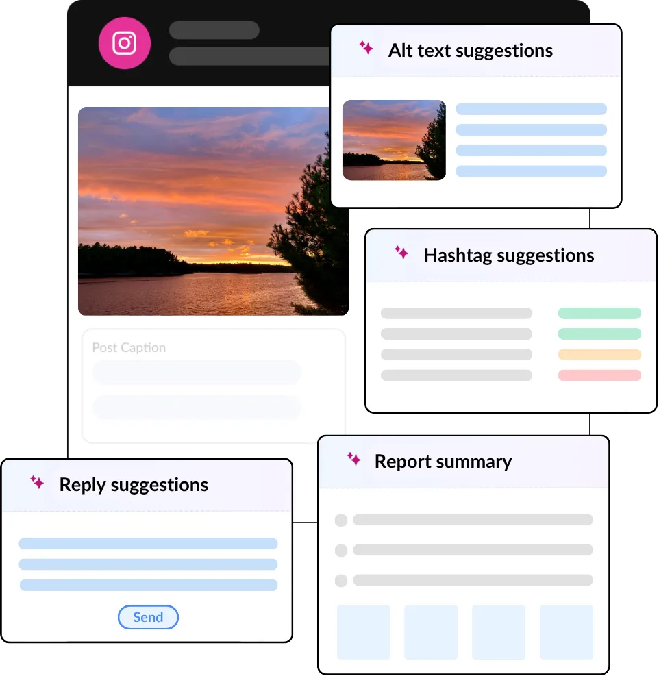 Collage of HeyOrca tools including alt text suggestions, hashtag suggestions, report summaries, and AI reply suggestions.