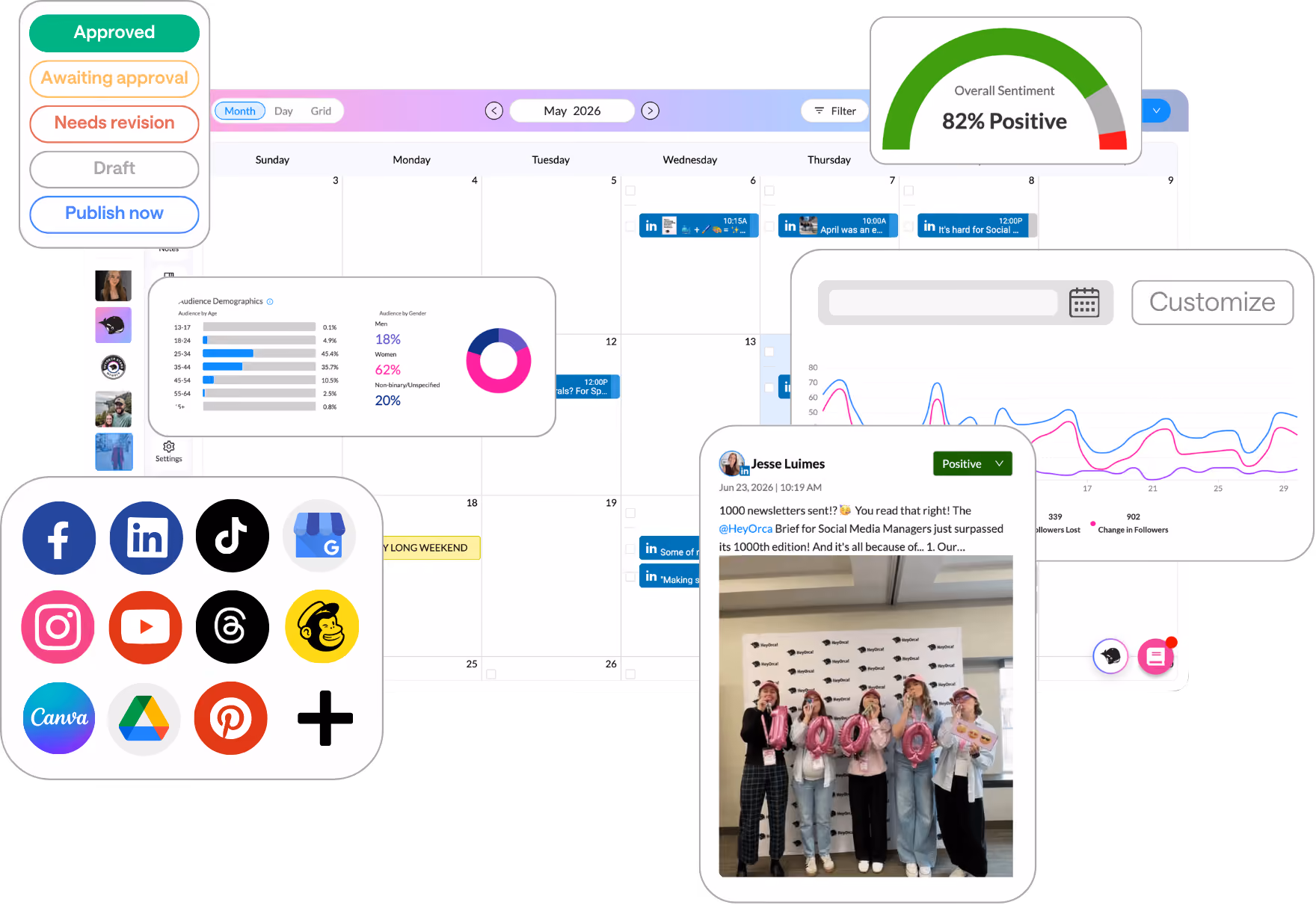 Collage of HeyOrca social media management tool.