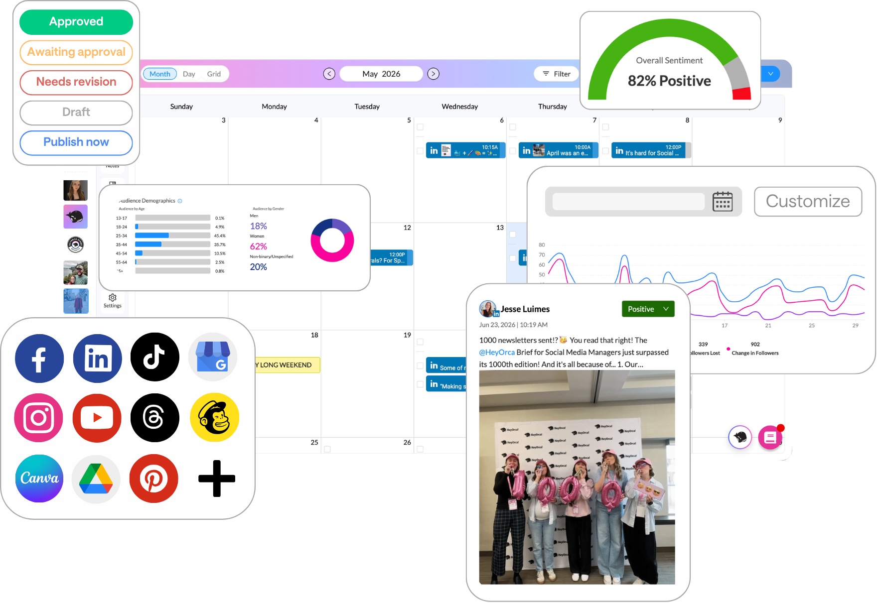 Collage of HeyOrca social media management tool.