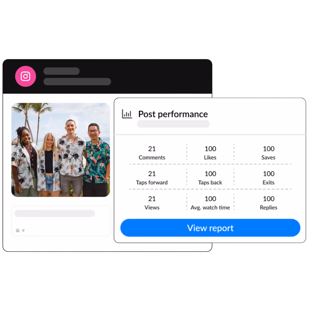 A screenshot of a social media post featuring four people smiling in casual attire, standing outdoors with palm trees in the background. Next to it, there is a detailed post performance report showing metrics like comments, likes, shares, and saves.