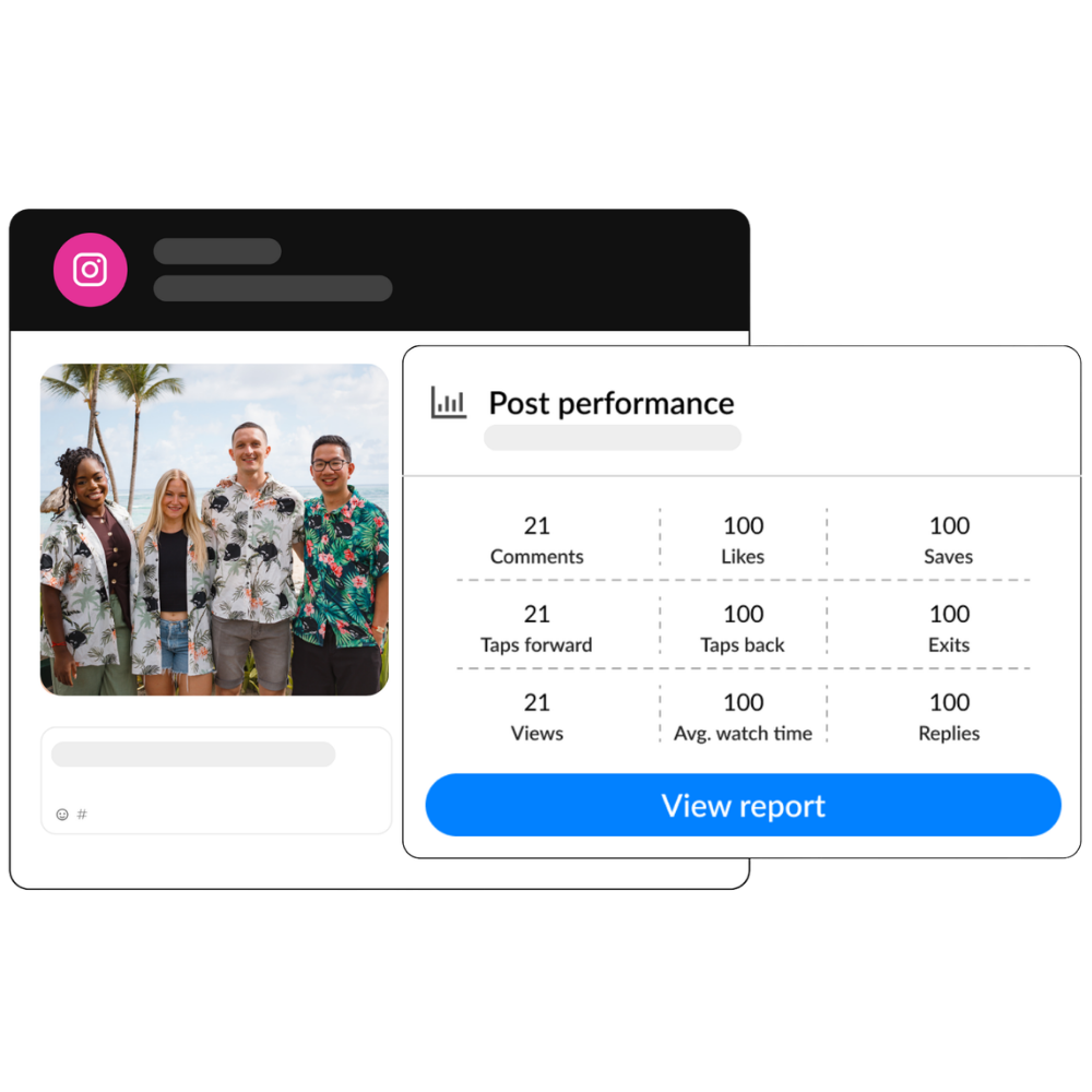 A screenshot of a social media post featuring four people smiling in casual attire, standing outdoors with palm trees in the background. Next to it, there is a detailed post performance report showing metrics like comments, likes, shares, and saves.
