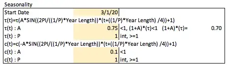 Seasonality Parameters