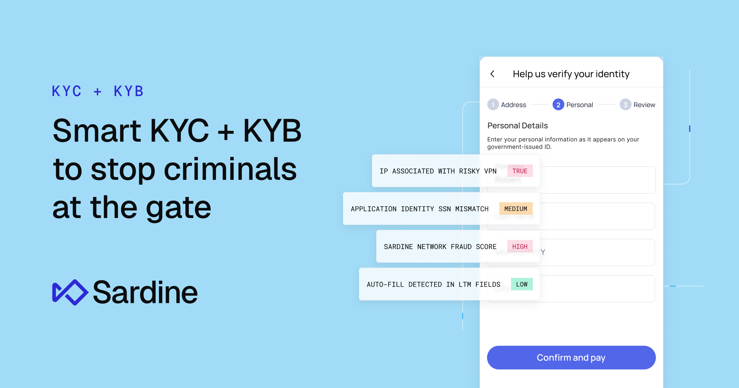 KYC and KYB: Smart Customer Due Diligence Solutions