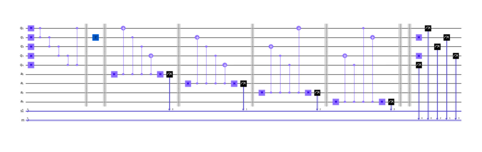 Quantum error correction Figure 2