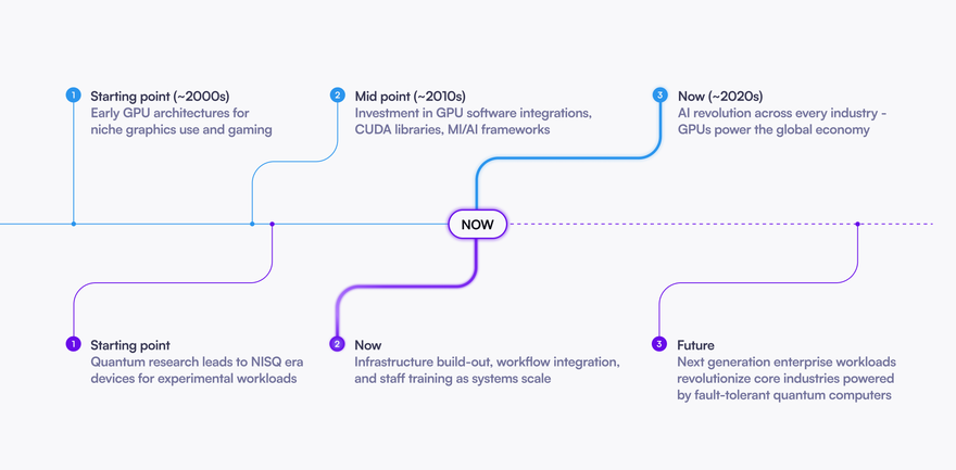 DCD article image (3)