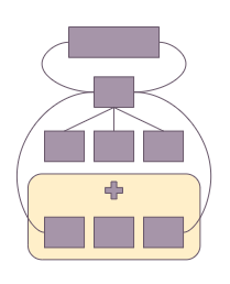 Tweaking resources on Kubernetes pods