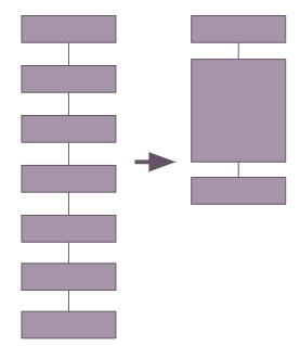 From REST to GraphQL