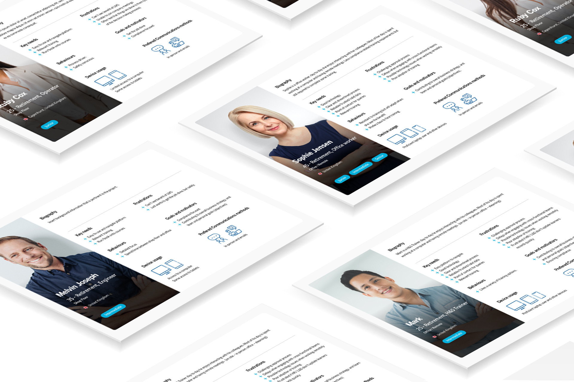 Example of persona cards