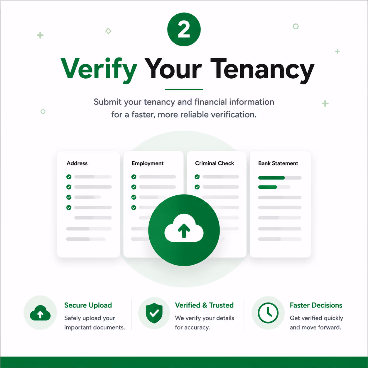 Step 2: Verify your tenancy by submitting address, employment, criminal check, and bank statement documents.
