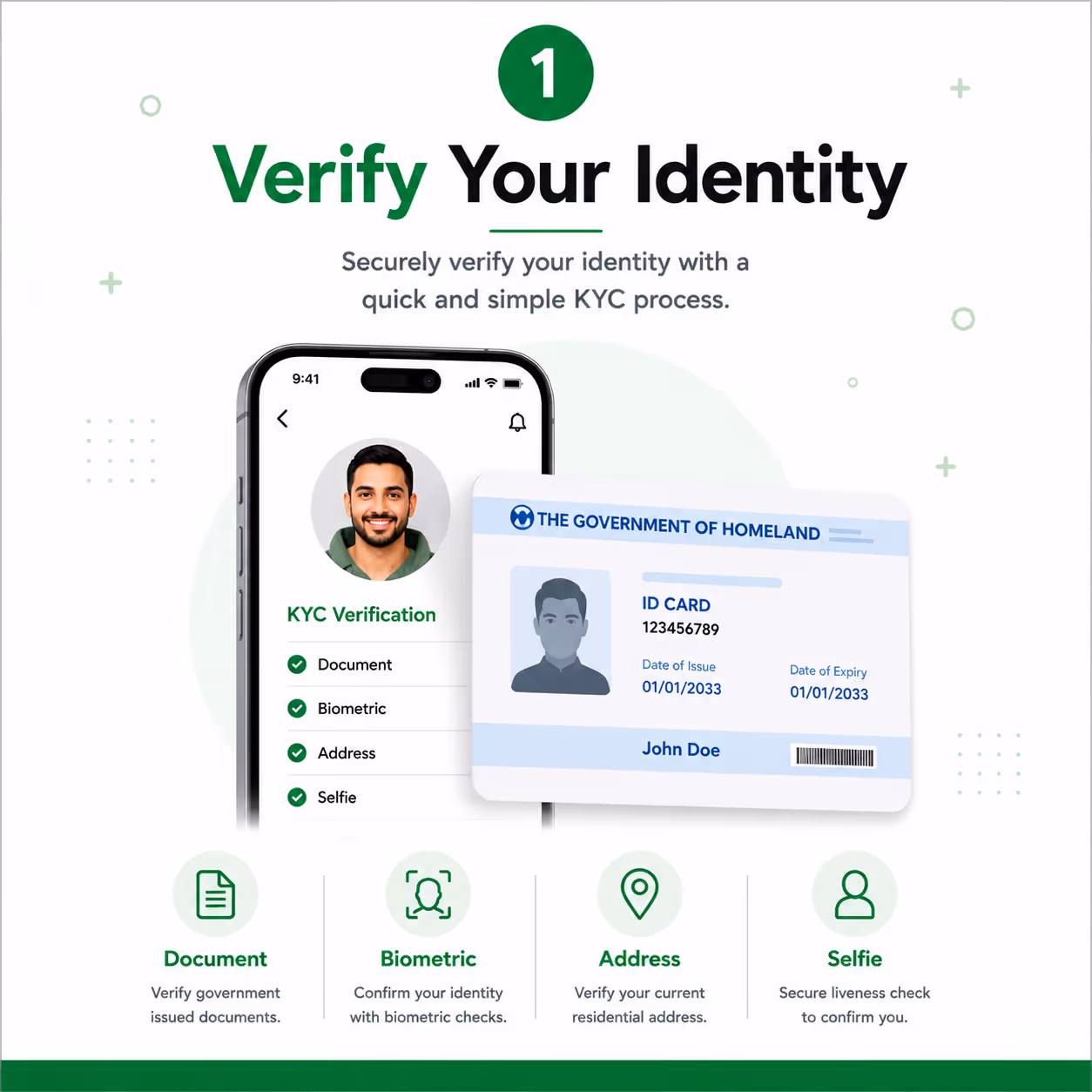 Illustration showing KYC identity verification steps: document, biometric, address, selfie on smartphone screen.