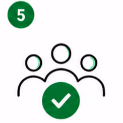 Icon of three outlined people with a green check and number 5 in a green circle above.