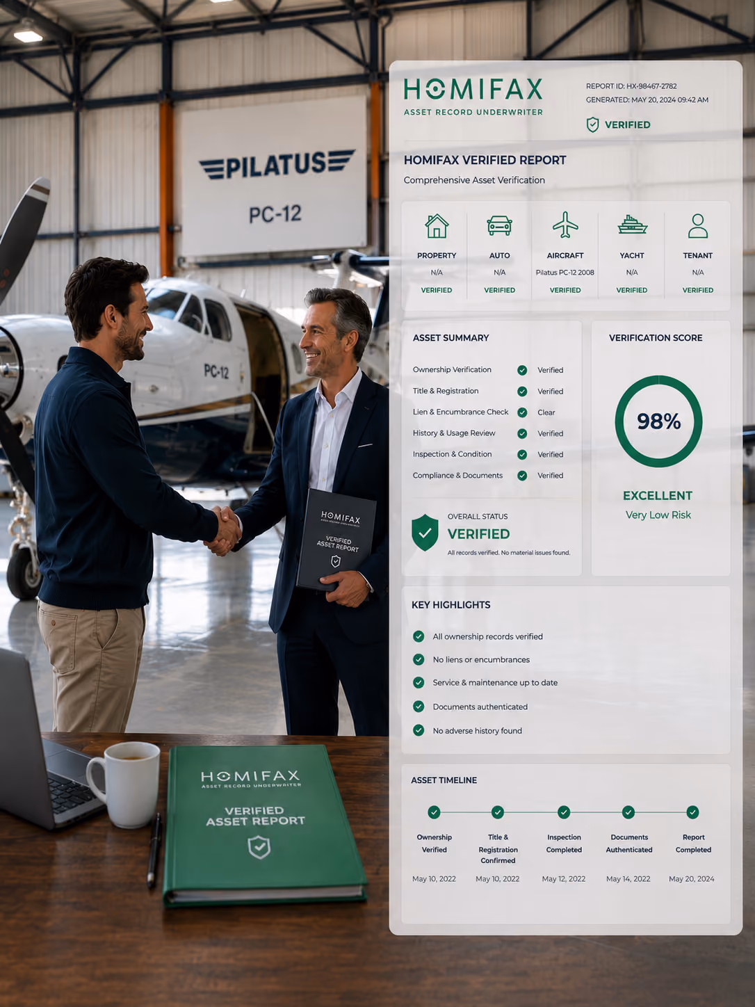 Two men shaking hands in hangar next to Pilatus PC-12 with verified Homifax asset report overlay.