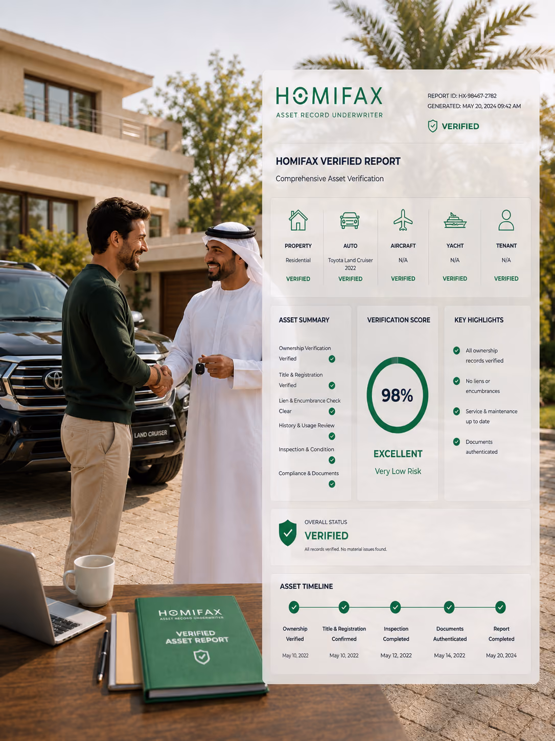 Two men shaking hands outdoors near a black Toyota Land Cruiser beside a verified asset report image.