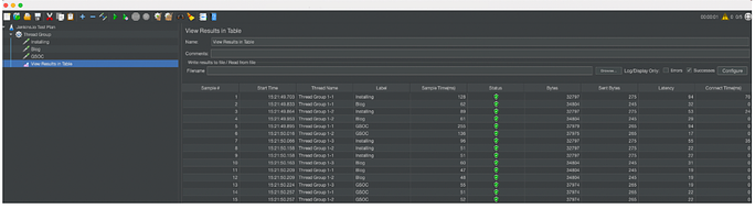 Analyze the Results