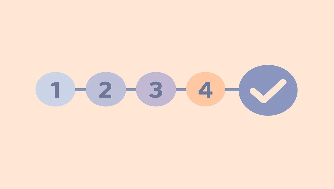 What to Automate First: A 1–5 Scoring Framework for Prioritizing Test Cases