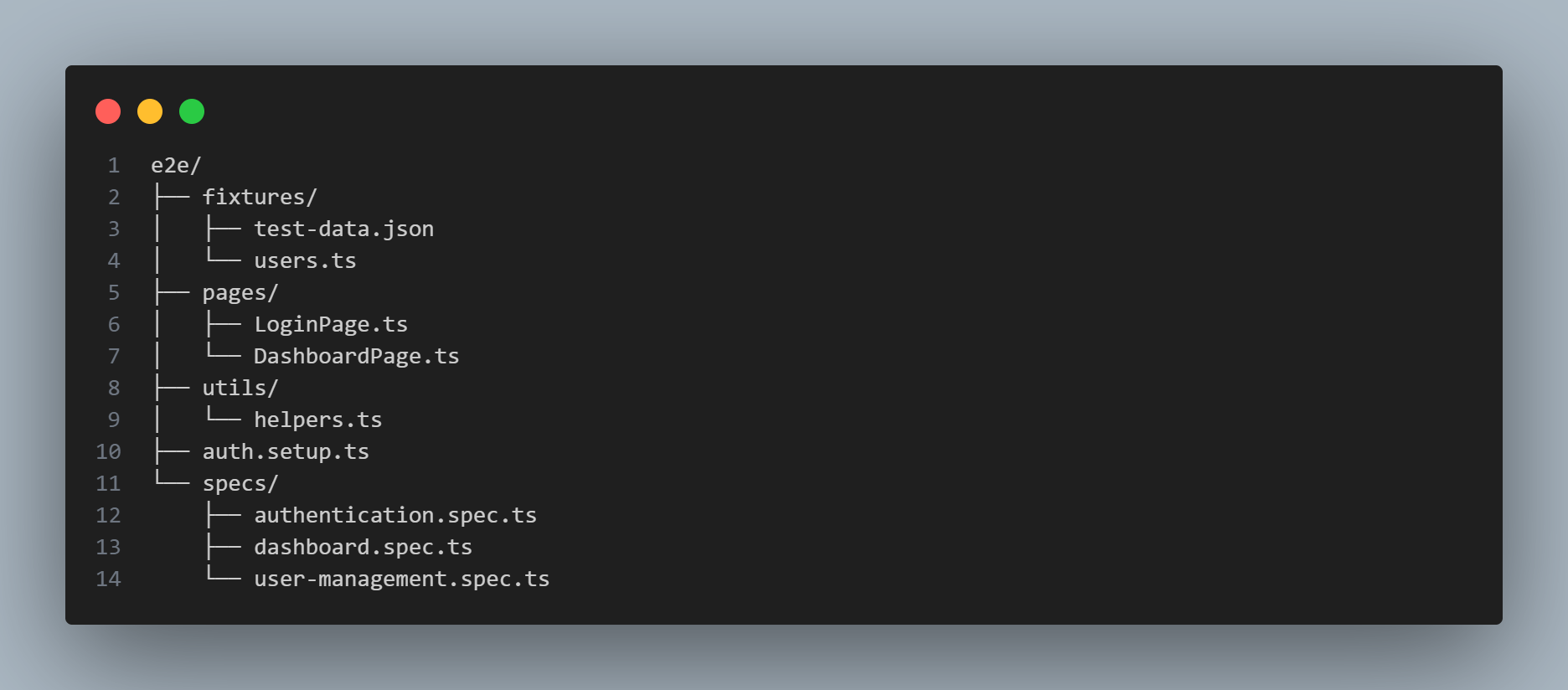 Organizing Your Test Suite