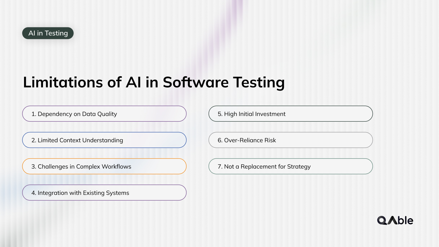 ​​Limitations of AI in Software Testing