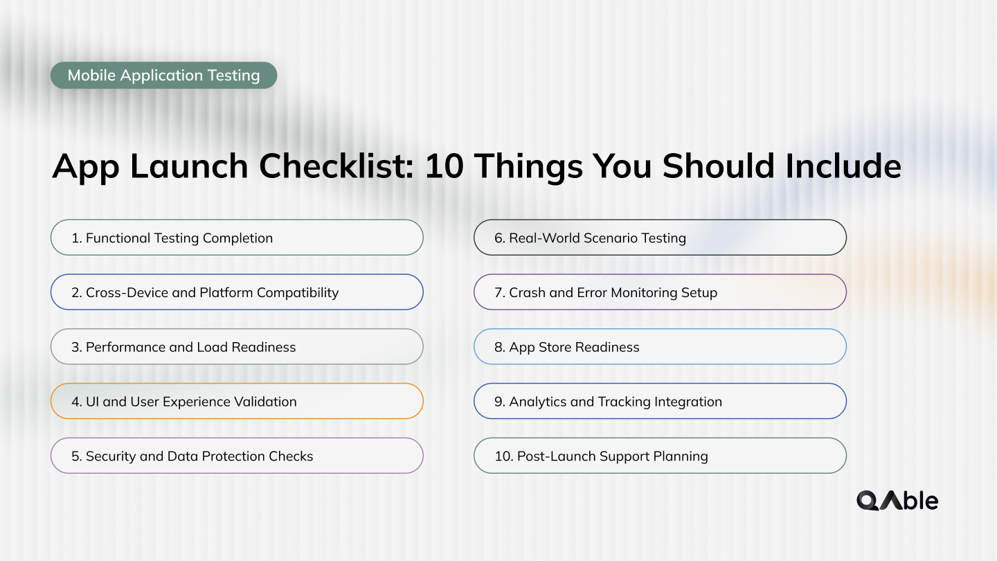 App Launch Checklist: 10 Things You Should Include