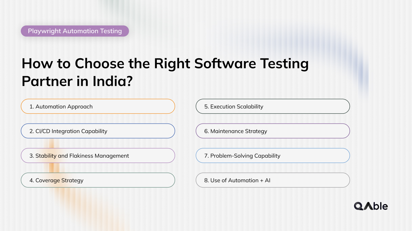How to Choose the Right Software Testing Partner in India?