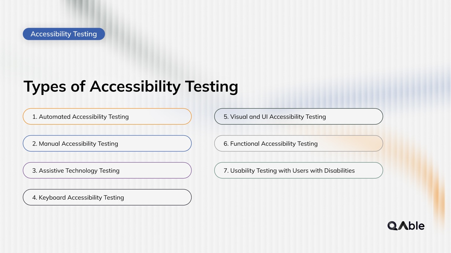 Types of Accessibility Testing