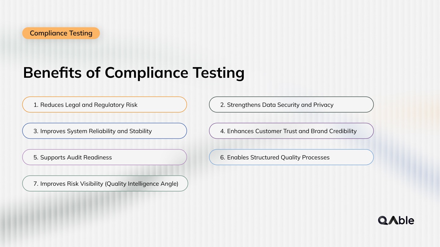Benefits of Compliance Testing