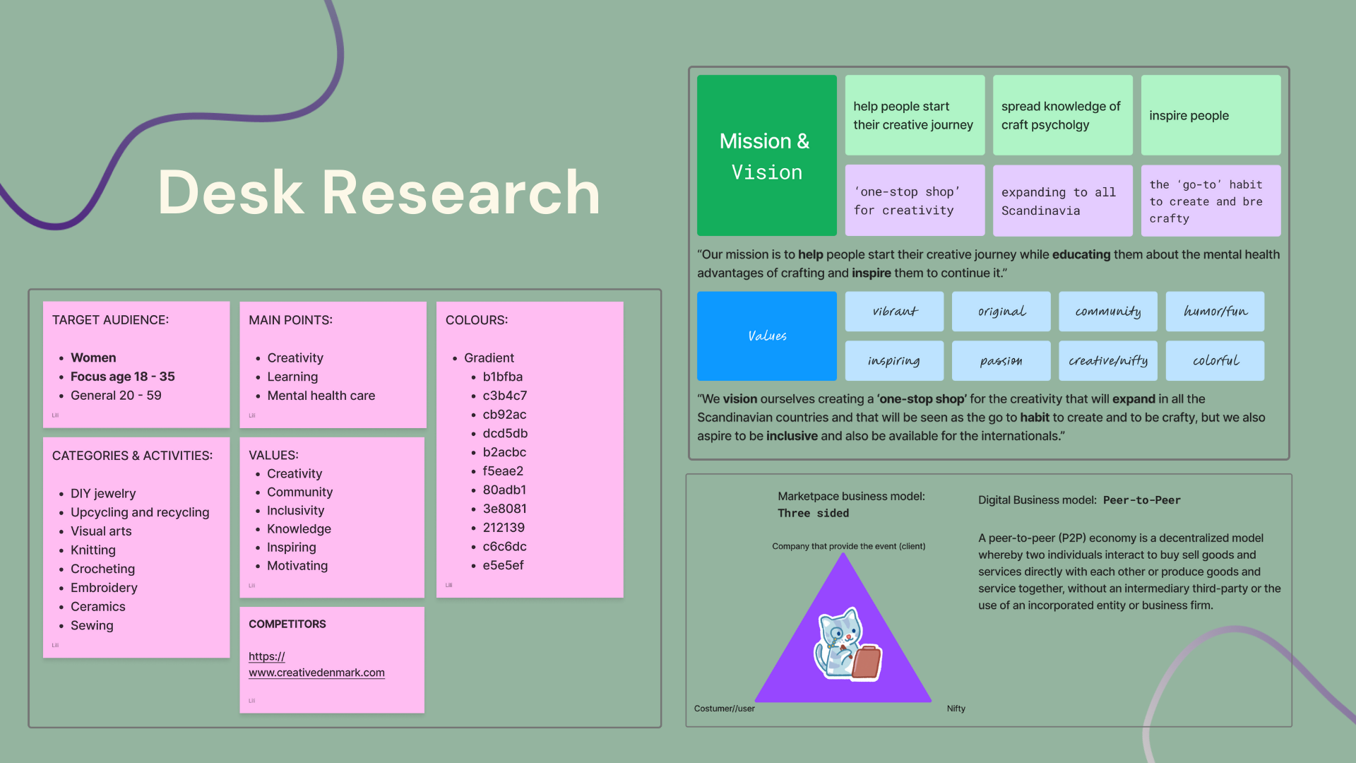 nifty desk research