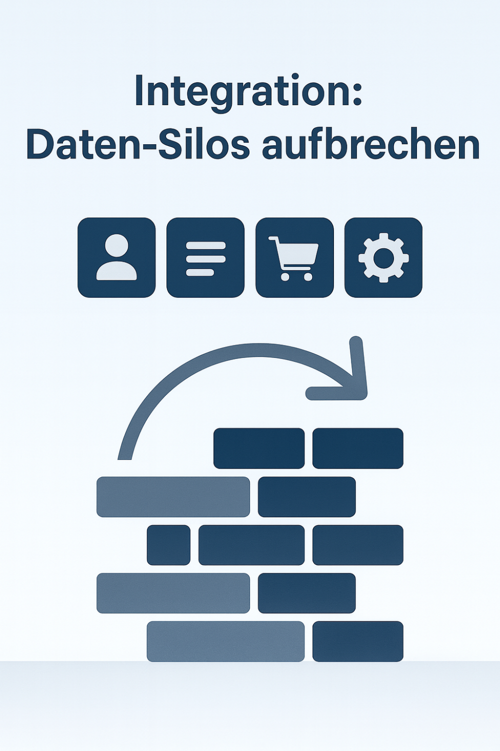 Integration: Daten-Silos aufbrechen