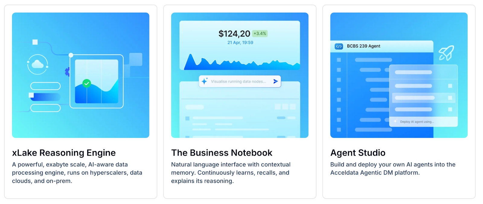 The Blueprint for Autonomous Data