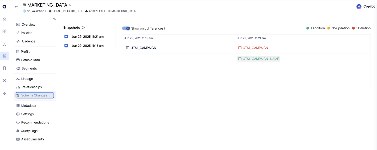 Acceldata Schema Changes Dashboard