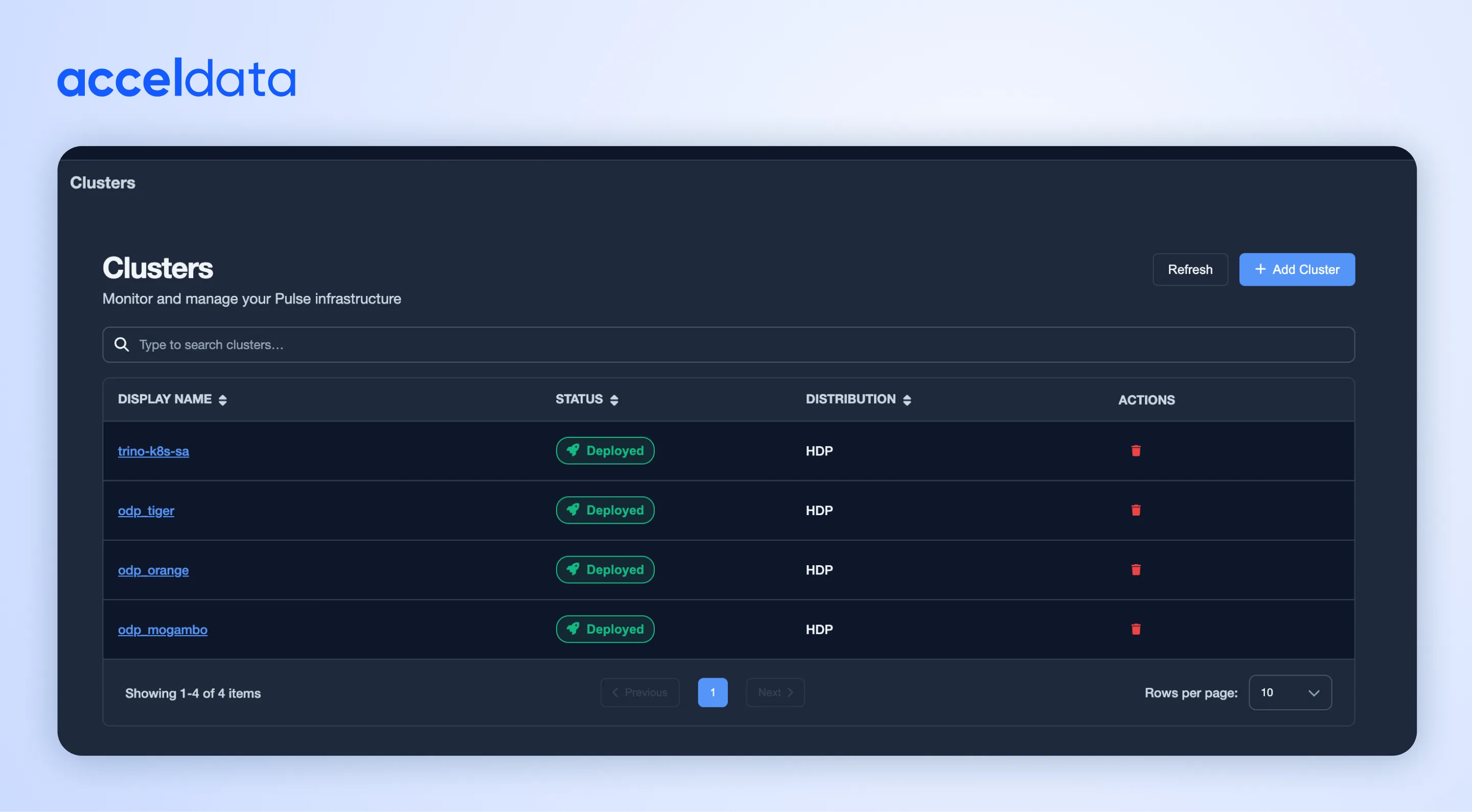 Acceldata Pulse Infrastructure Admin UI for Kubernetes environments
