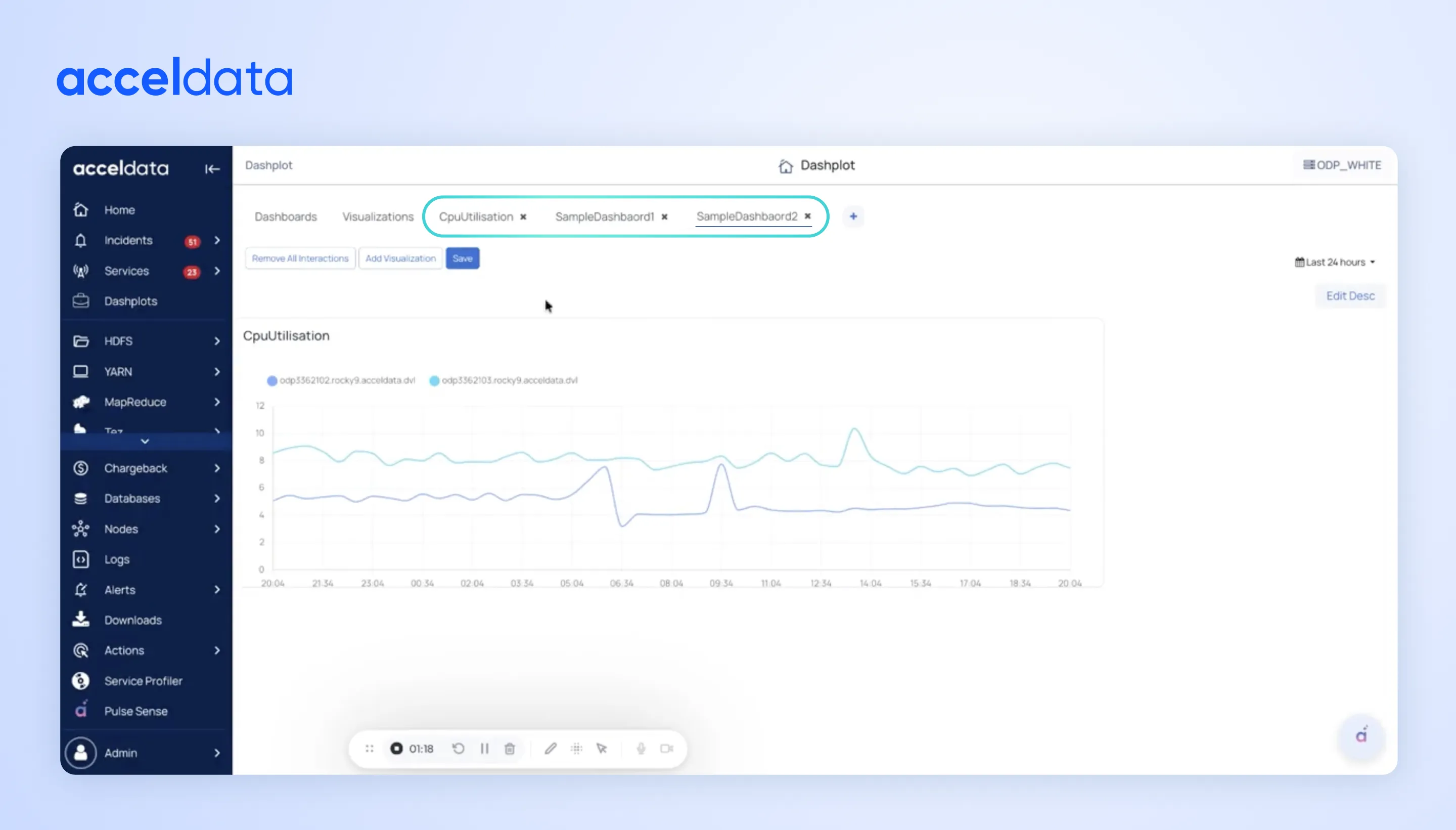 Reusable visualizations in Pulse