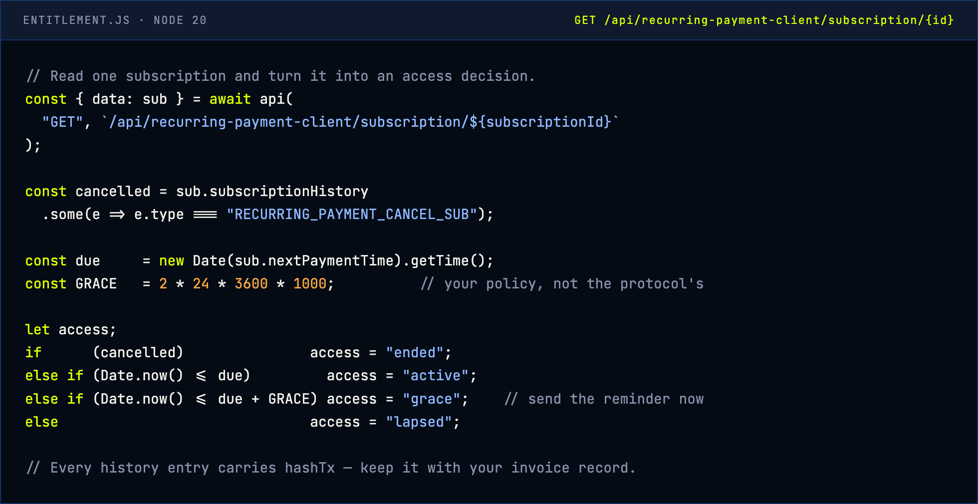 Node.js example that reads a CPAY subscription and derives an access decision from cancellation events and nextPaymentTime with a grace period
