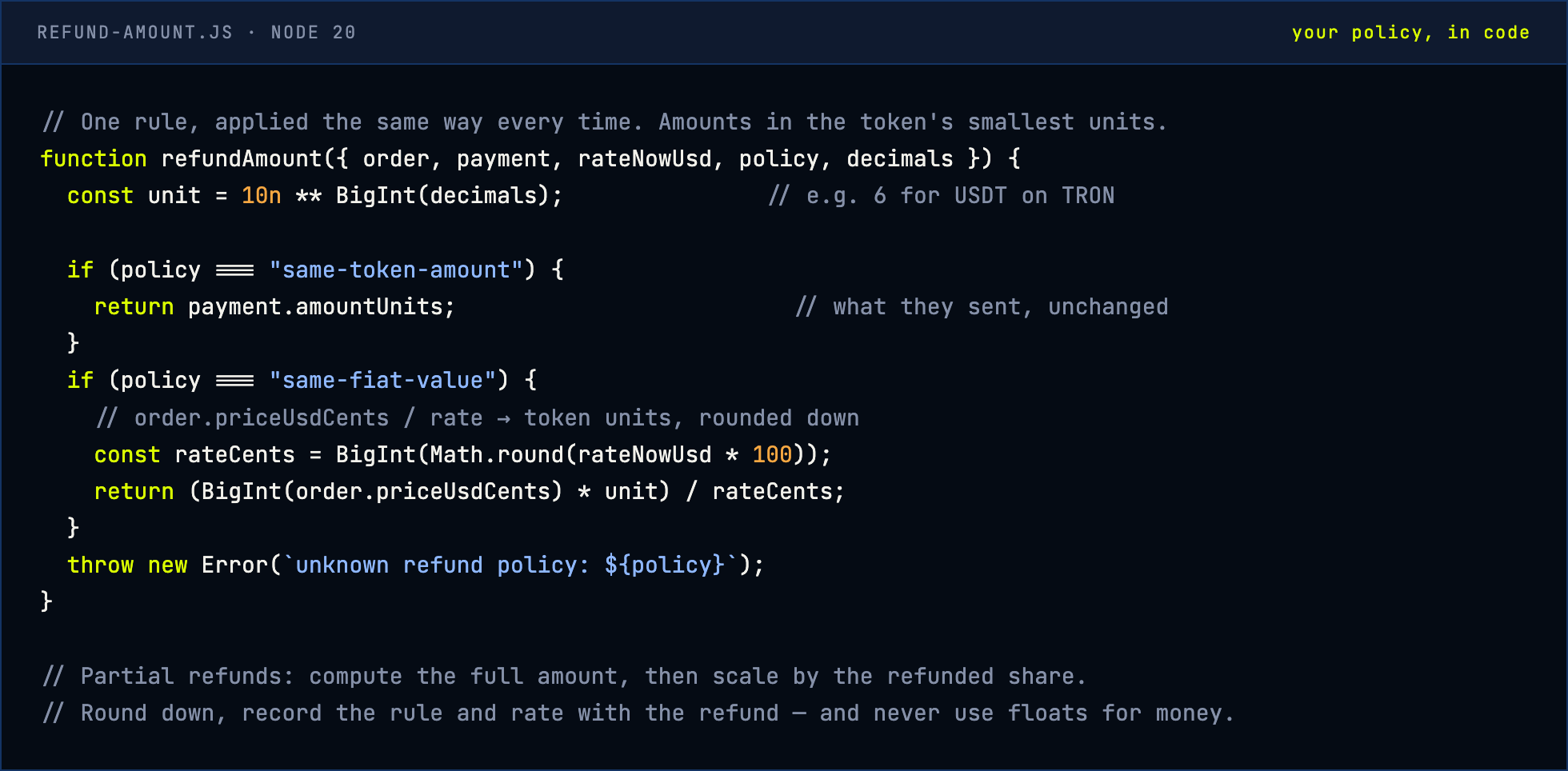 JavaScript function that computes a refund amount from a written policy - same token amount or same fiat value - in integer token units