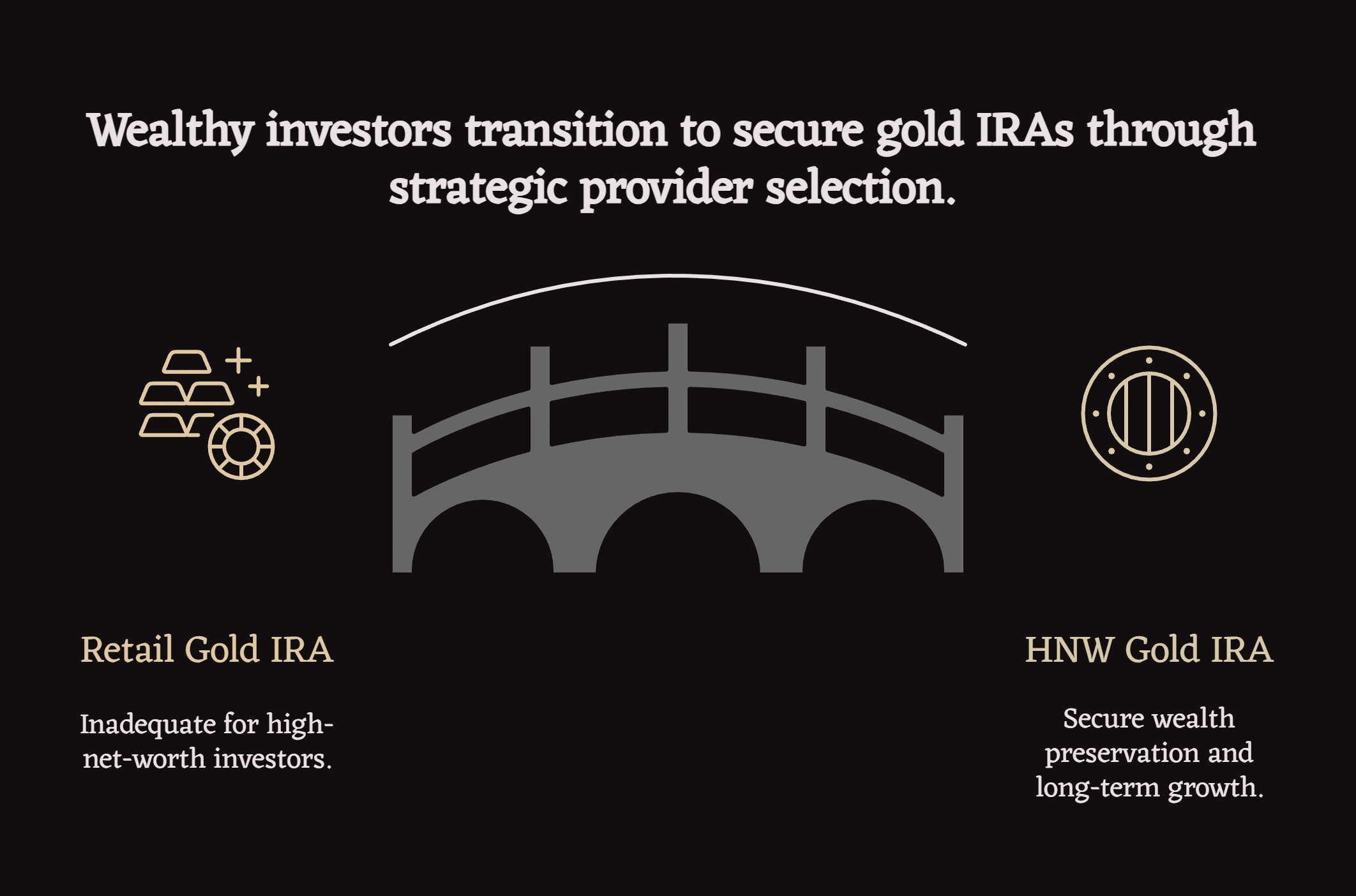 Wealthy investors transitioning from retail gold IRAs to secure, strategy-driven gold IRA providers.