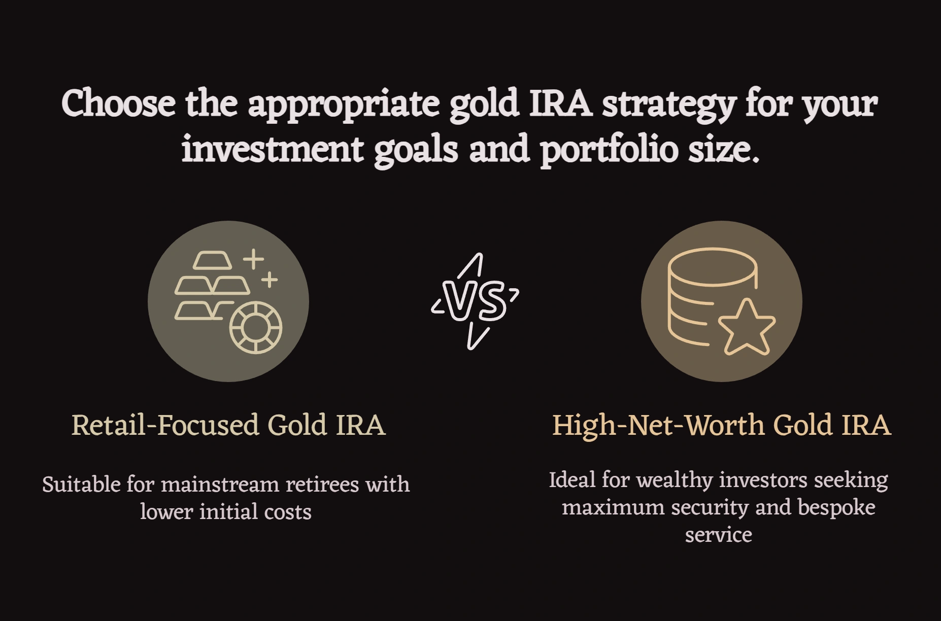 Comparison between retail-focused gold IRAs and high-net-worth gold IRA strategies.
