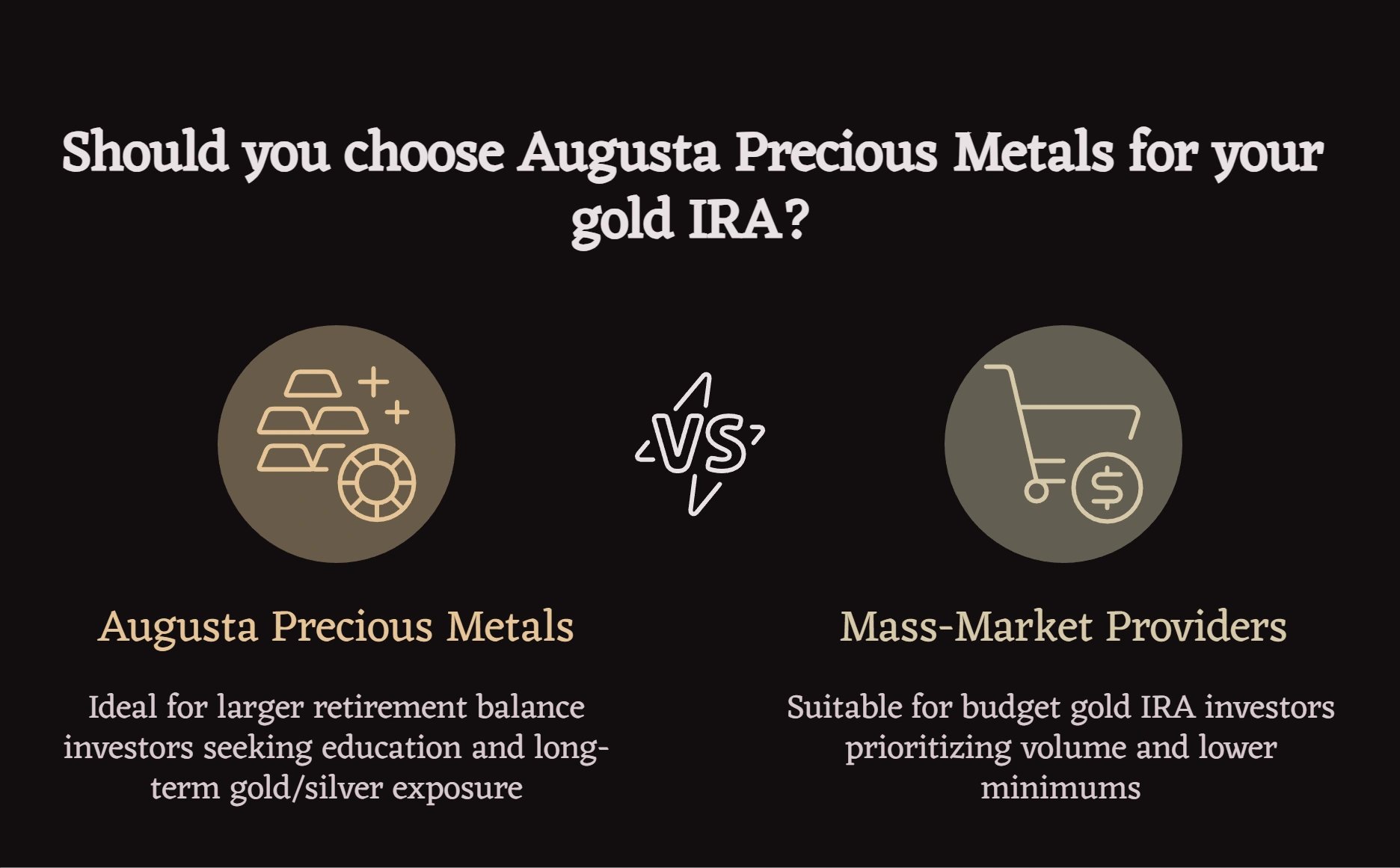 Augusta Precious Metals compared to mass-market gold IRA providers for larger retirement balances.