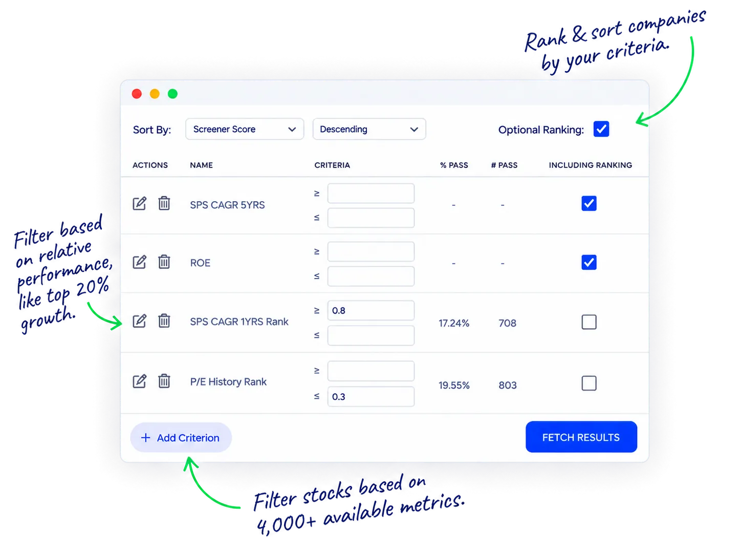 Annotated stock screener showing rank-based filters and custom ranking and sorting