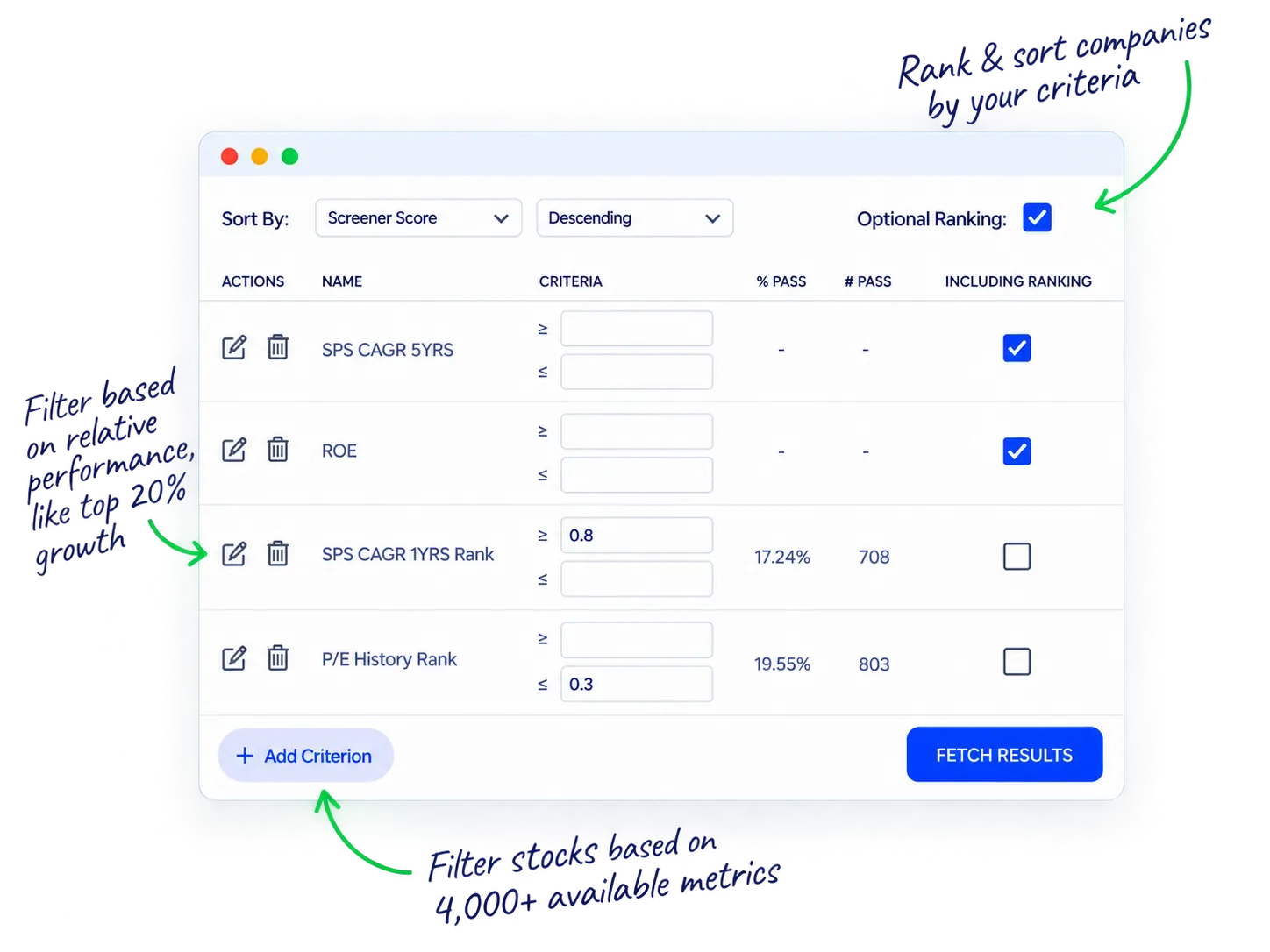 StockIntent screener using rank-based filters and a custom weighted ranking to find and sort companies
