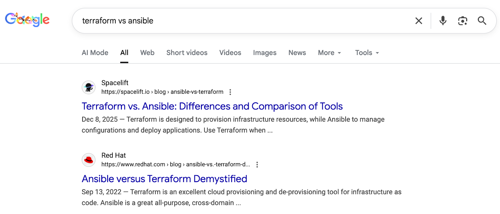 Generative Engine Optimization Best Practices