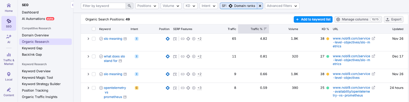 Generative Engine Optimization Best Practices