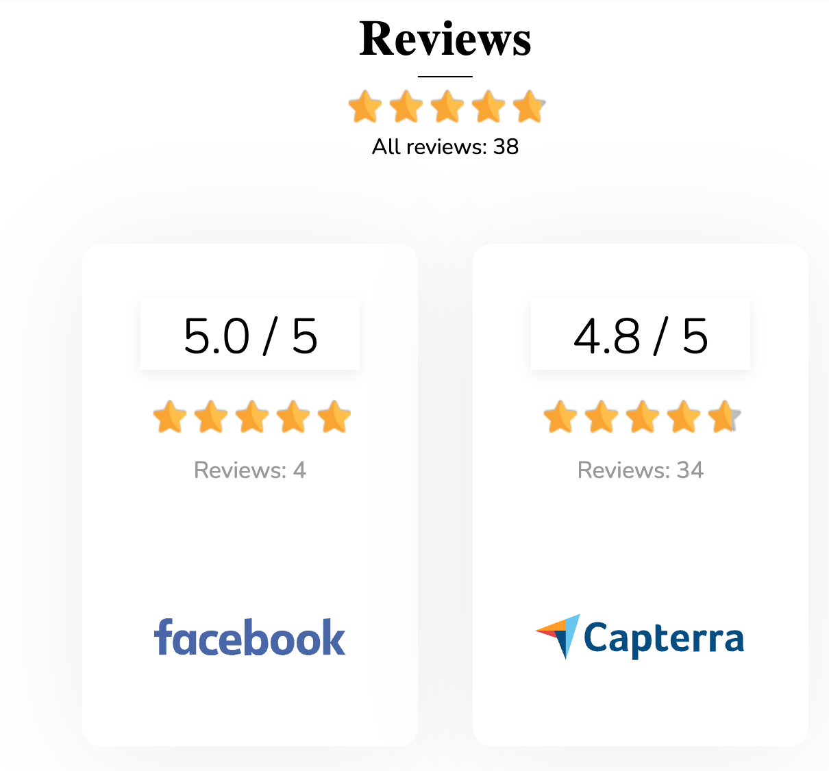 Generative Engine Optimization Best Practices